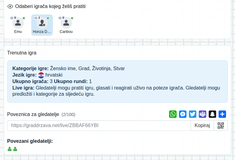 Pogled gledatelja u predvorju